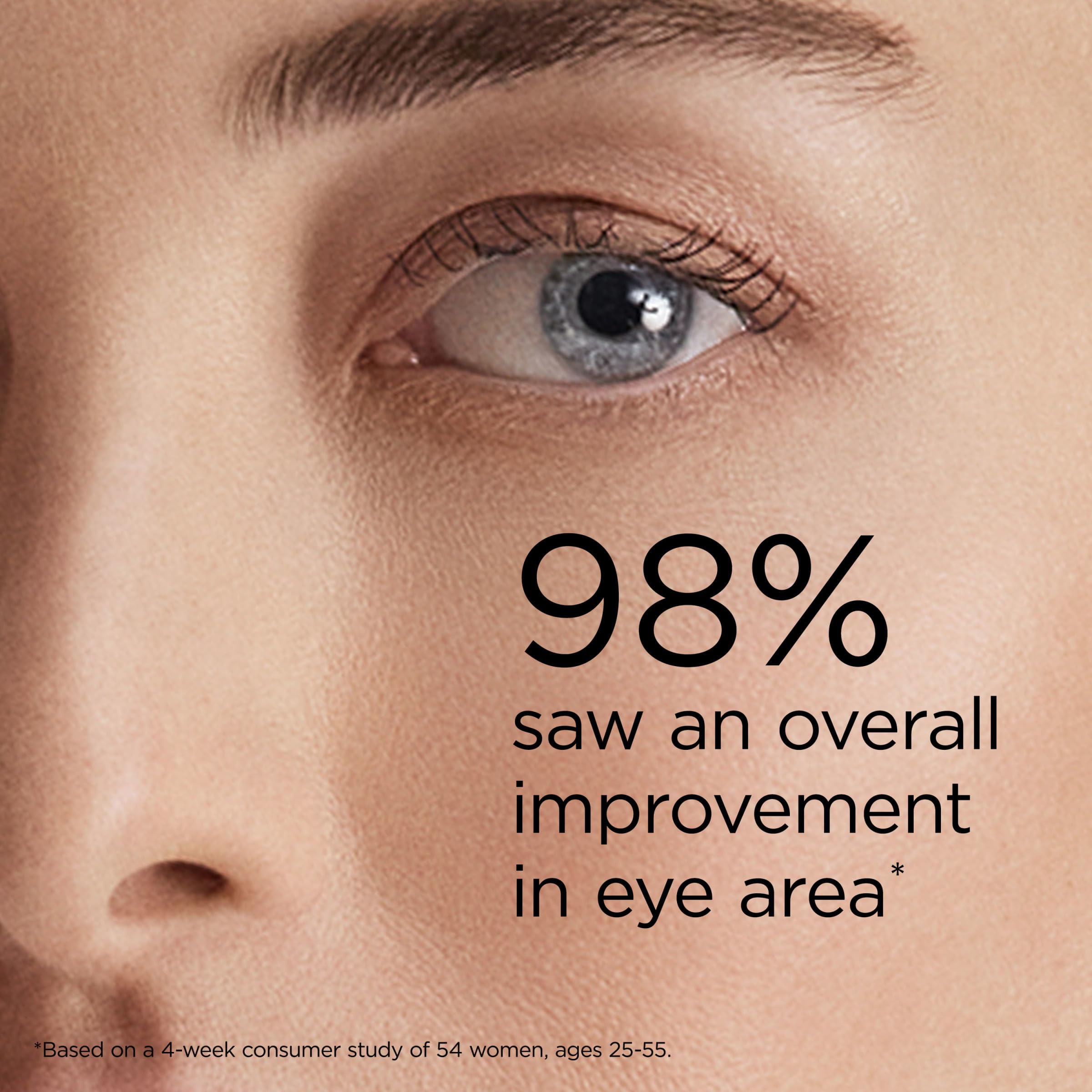 Elizabeth Arden Retinol Ceramide Line Erasing Eye Cream, 15ml